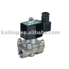 solenoid valves